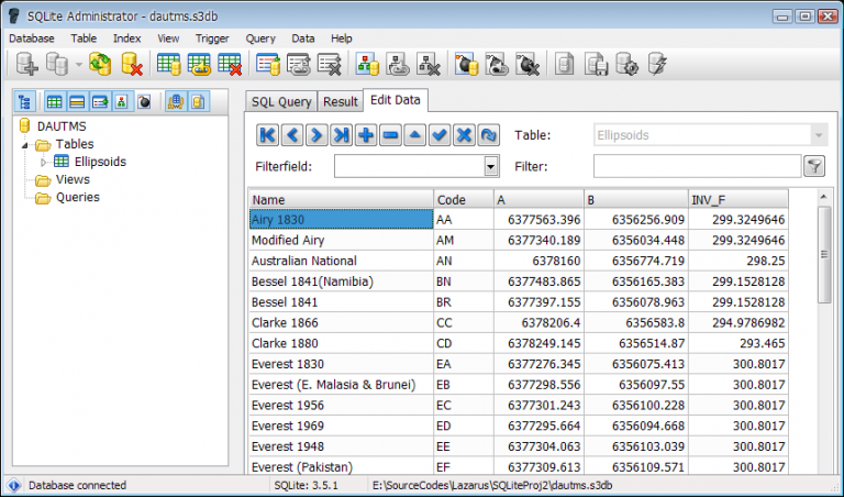 sqlite administrator